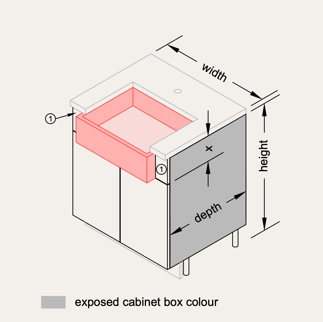Base - Apron Sink