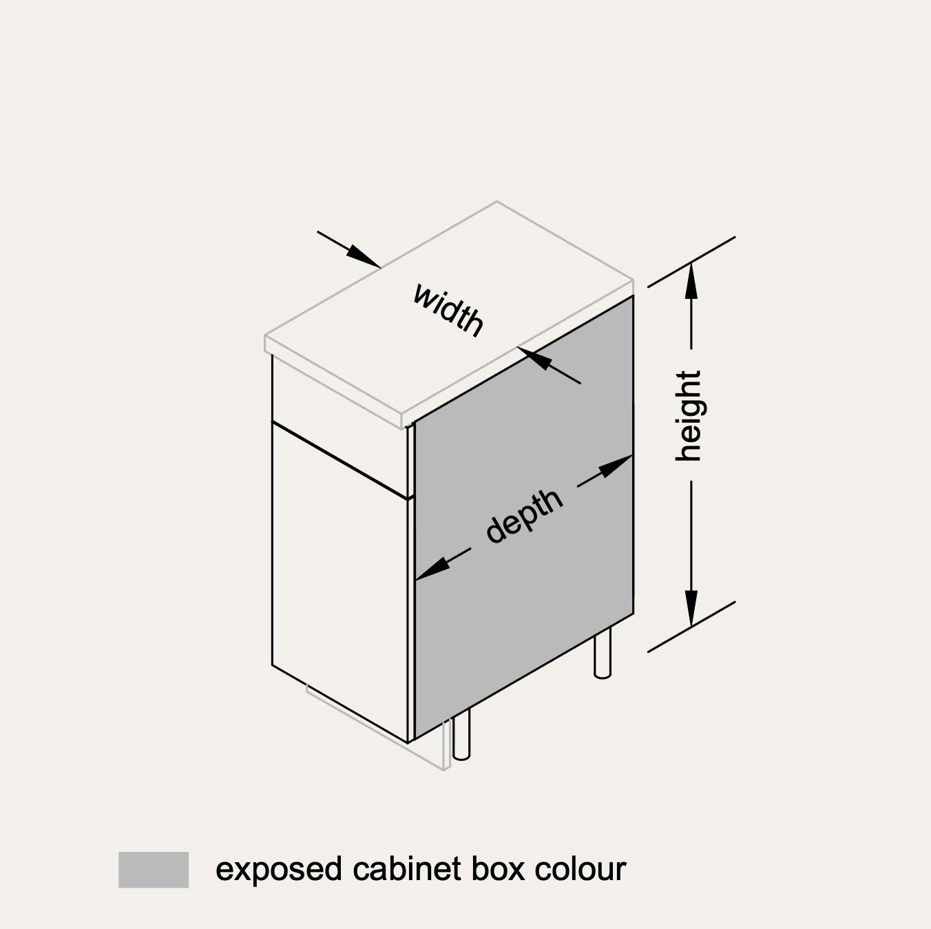 Base - Door (Right Hinge) + 1 Drawer & 2 Internal Pull-Outs
