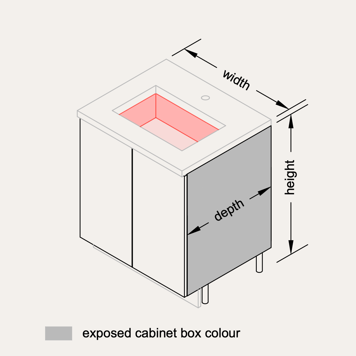 Base - Sink