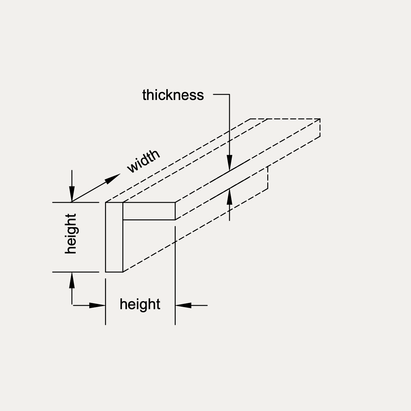 Right Angle Trim