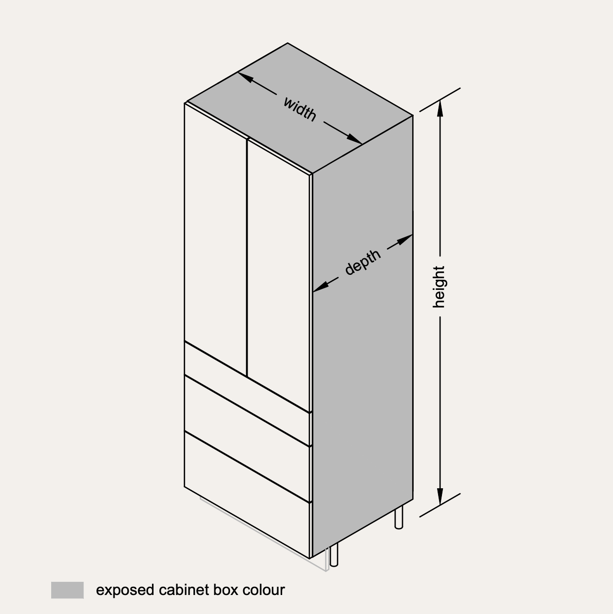 Tall - Doors + 3 Drawers
