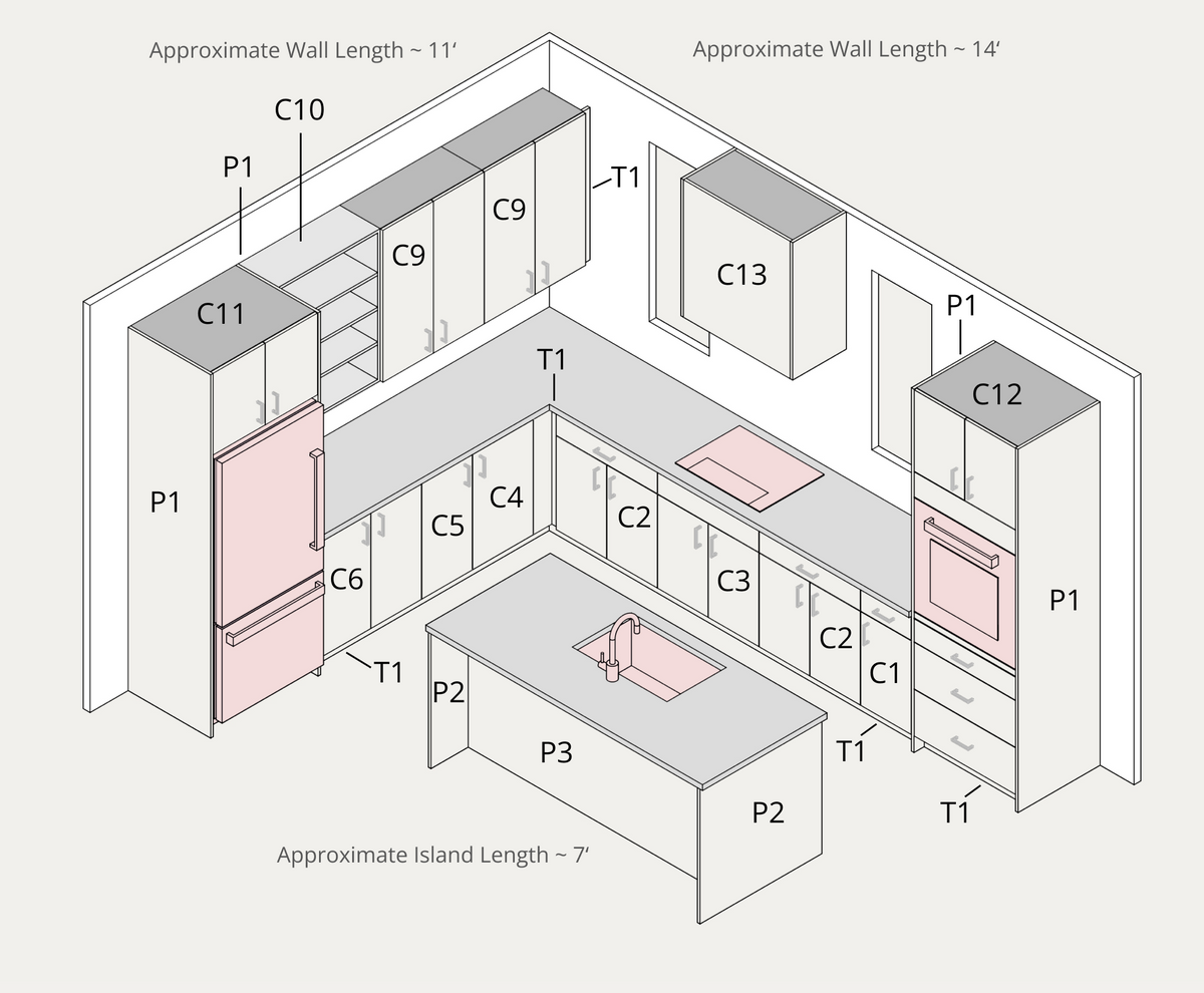 Large kitchen example, assembled with part labels and approximate lengths